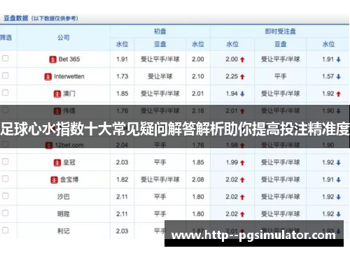 足球心水指数十大常见疑问解答解析助你提高投注精准度