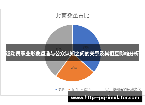 运动员职业形象塑造与公众认知之间的关系及其相互影响分析