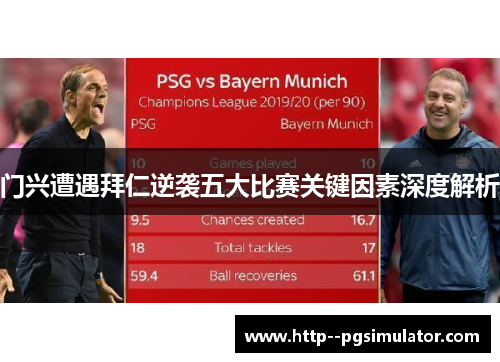 门兴遭遇拜仁逆袭五大比赛关键因素深度解析