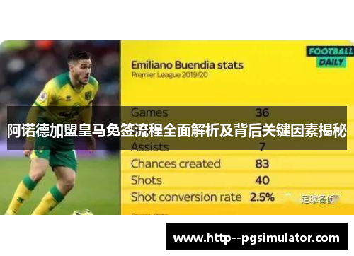 阿诺德加盟皇马免签流程全面解析及背后关键因素揭秘